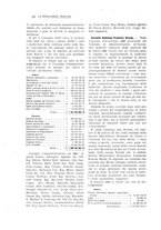 giornale/PUV0112861/1921/unico/00000264