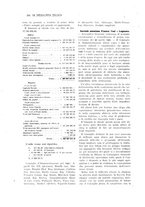 giornale/PUV0112861/1921/unico/00000266