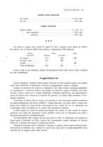 giornale/PUV0112861/1921/unico/00000269