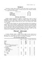 giornale/PUV0112861/1921/unico/00000273