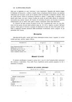 giornale/PUV0112861/1921/unico/00000280