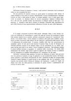 giornale/PUV0112861/1921/unico/00000284