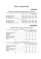 giornale/PUV0112861/1921/unico/00000320