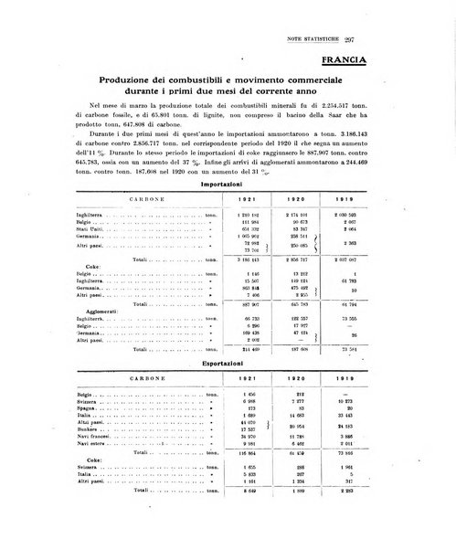 La metallurgia italiana rivista mensile