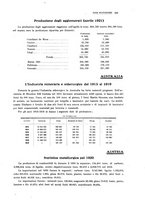 giornale/PUV0112861/1921/unico/00000325