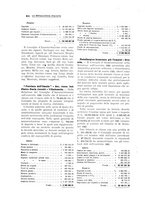 giornale/PUV0112861/1921/unico/00000334