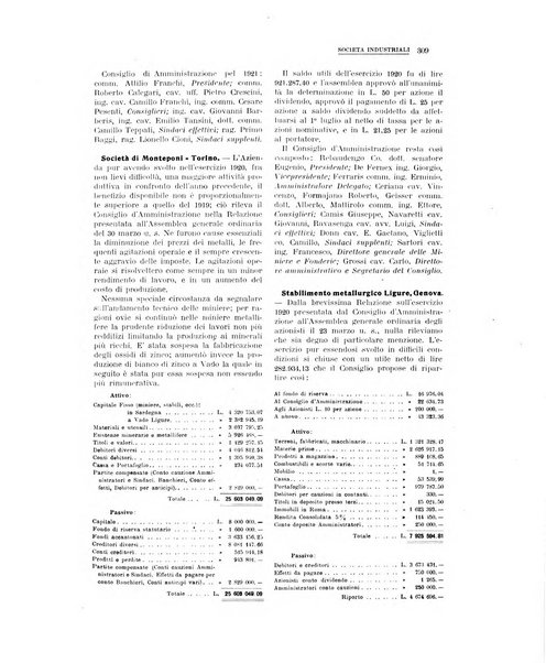 La metallurgia italiana rivista mensile