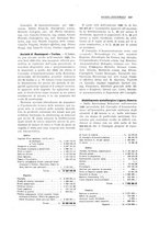 giornale/PUV0112861/1921/unico/00000335