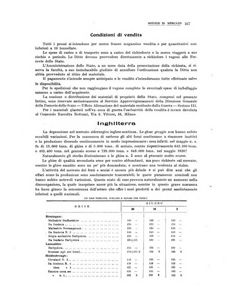 La metallurgia italiana rivista mensile