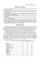 giornale/PUV0112861/1921/unico/00000343