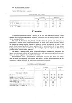 giornale/PUV0112861/1921/unico/00000346