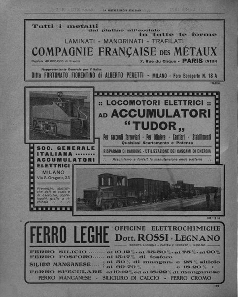 La metallurgia italiana rivista mensile