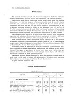 giornale/PUV0112861/1921/unico/00000400