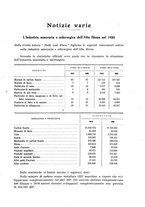 giornale/PUV0112861/1921/unico/00000425