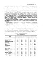 giornale/PUV0112861/1921/unico/00000435