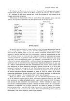 giornale/PUV0112861/1921/unico/00000439