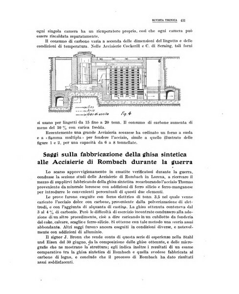 La metallurgia italiana rivista mensile