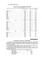 giornale/PUV0112861/1921/unico/00000478