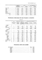 giornale/PUV0112861/1921/unico/00000529