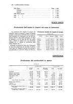 giornale/PUV0112861/1921/unico/00000530