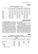 giornale/PUV0112861/1921/unico/00000531