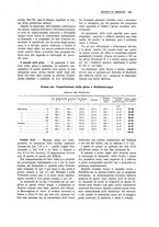 giornale/PUV0112861/1921/unico/00000543