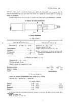 giornale/PUV0112861/1921/unico/00000571