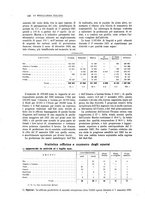 giornale/PUV0112861/1921/unico/00000596