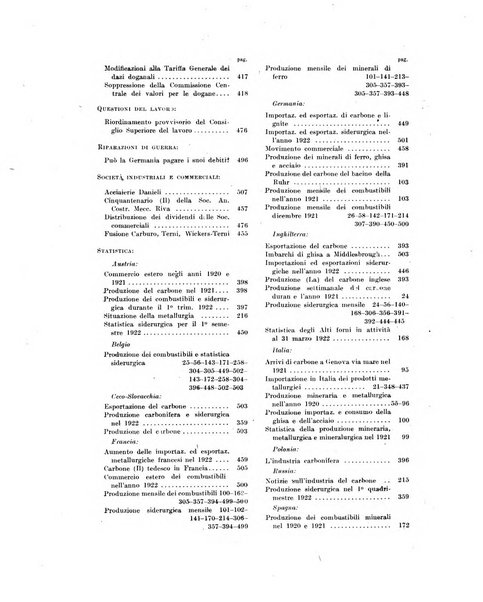 La metallurgia italiana rivista mensile