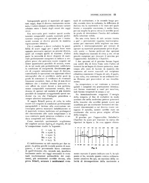 La metallurgia italiana rivista mensile