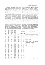 giornale/PUV0112861/1922/unico/00000031