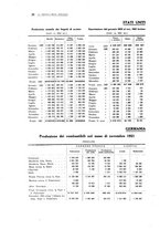 giornale/PUV0112861/1922/unico/00000040