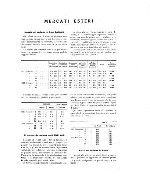 La metallurgia italiana rivista mensile