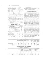 giornale/PUV0112861/1922/unico/00000046