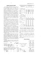 giornale/PUV0112861/1922/unico/00000049