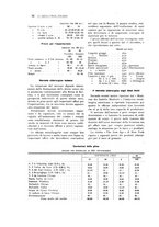 giornale/PUV0112861/1922/unico/00000050