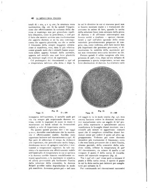 La metallurgia italiana rivista mensile