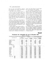 giornale/PUV0112861/1922/unico/00000074