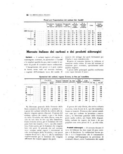 La metallurgia italiana rivista mensile