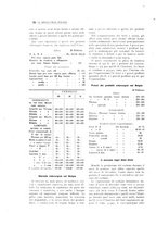 giornale/PUV0112861/1922/unico/00000088