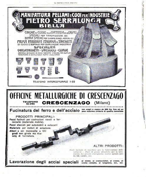 La metallurgia italiana rivista mensile