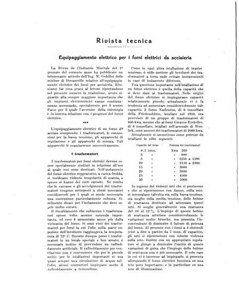 La metallurgia italiana rivista mensile