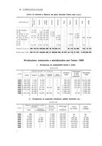 giornale/PUV0112861/1922/unico/00000118