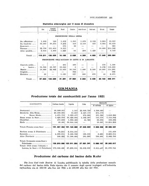 La metallurgia italiana rivista mensile