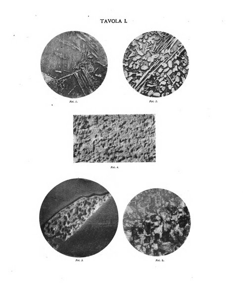 La metallurgia italiana rivista mensile