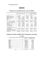 giornale/PUV0112861/1922/unico/00000172