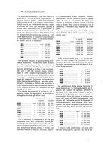 giornale/PUV0112861/1922/unico/00000174