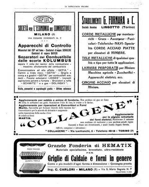 La metallurgia italiana rivista mensile