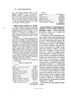 giornale/PUV0112861/1922/unico/00000214