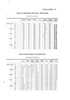 giornale/PUV0112861/1922/unico/00000221